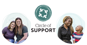 Two pairs of people—an adult and a child in each—sit and smile together on either side of a “Circle of Support” logo in the center, symbolizing connection and community support.