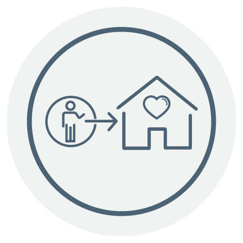 Simple icon showing a person symbol with an arrow pointing to a house with a heart, enclosed in a circle, representing going home or returning to a loving home.